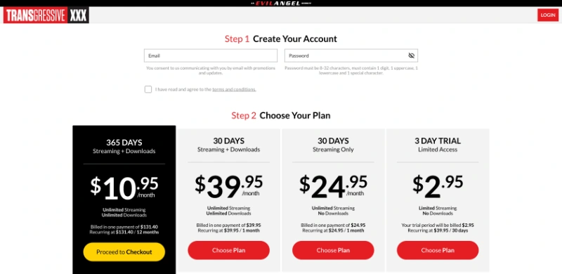 Screenshot Signup TransGressiveXXX