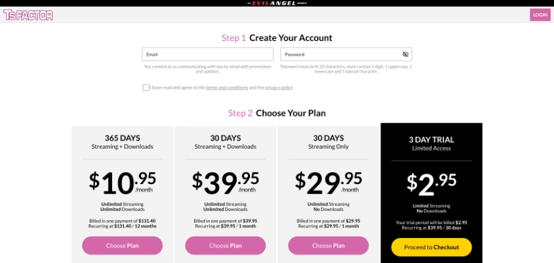 Screenshot Signup TsFactor