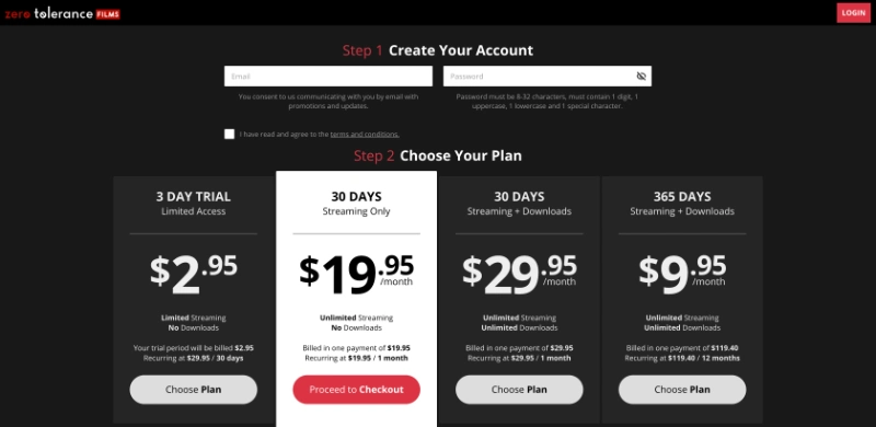 Screenshot Signup ZeroToleranceFilms